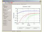 Version MLU - Windows Application Software