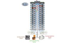 Hao-Yang - Pipeline Garbage & Recyclable Item Collection System