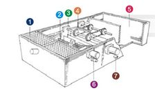 Hao-Yang - Automatic Grease Intercepting Facility
