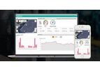 Biz4Intellia - Plug & Play Software for Energy Monitoring