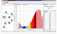 White-Bear - Ocean Optic View Software