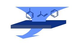 Flat Sheet Membranes for Membrane Catalysis