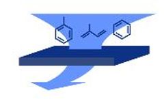 Flat Sheet Membranes for Solvent Filtration
