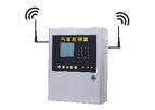 Wireless and IOT Product Application System