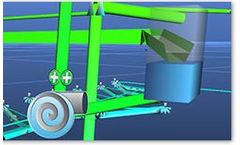 Pumpsim - Consulting Services