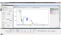 Edgar - Remote Sensing Package Tool