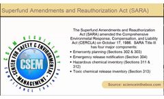Definition - Superfund Amendments and Reauthorization Act (SARA)- Video