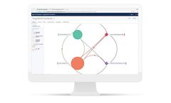 Salesforce - IoT Cloud Software