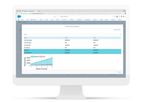 Salesforce - Sales Cloud Software