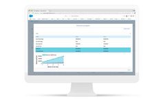 Salesforce - Sales Cloud Software