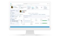 Salesforce - Service Cloud Software