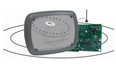 AIO - Access Control Software