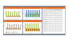 AIO - Central Management System (CMS) Software