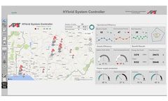 APAT - Cloud-Based Device/Data Management, Supervision, and Information Processing Software