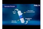 HUMIDOR - Membrane Humidifier - PHILOS - Video