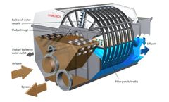 Hydrotech - Disc Filters
