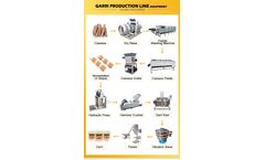 DOING - GARRI PRODUCTION LINE GARRI PROCESSING MACHINES