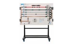 Gunt - Model HL 101 - Thermal Expansion Training Panel