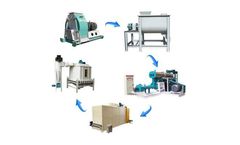 Zeno - Model 2-3tons/h - Fish Feed Mill Plant