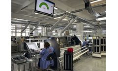Reducing waste by design