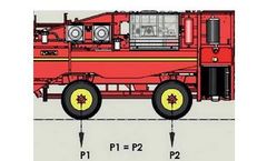 Pomac - Weight Distribution Machine