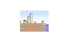 Version SEWERSOFT03 - Sewerage System Design Software