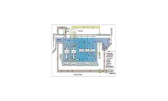 Version ADTREATSOFT02 - Software to Design of Advanced Wastewater Treatment
