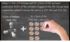 Combustion Air to Gas Requirements Emission Rx Thermal Oxidizer  -Video