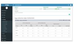 PoultryCare - Easy Data Recording Software