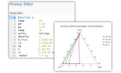 GibbsStudio - Geochemical Phreeqc Tools