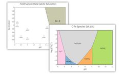 GibbsStudio - Predominance Analysis Tools