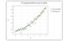 GibbsStudio - Optimzation and Minimization Problem Tools