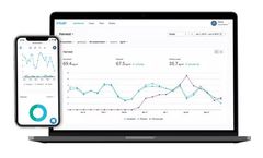 Pylot - Smart Analyze Software