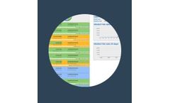 Anteo - Assignments Software