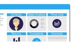 FRESHWARE from Affinitus – The Complete Fresh Produce Management Software Solution - Video