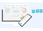monitorQA - Cloud Based Audit Management Software