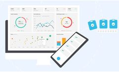 monitorQA - Cloud Based Audit Management Software
