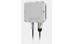Ainstein - Model WAYV - Mid-Range mmWave IoT Sensor