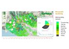 SarVision - Crop Monitoring Software