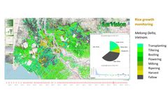 SarVision - Crop Monitoring Software