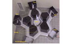 ViewPoint - Rodent Hamlet Test System