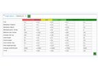 AnimalSoft - Farm Administration Software