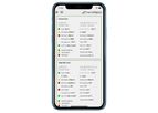 FarmGate - Site-Specific Agriculture Weather Analytics App