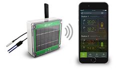 Advanced Irrigation Solution