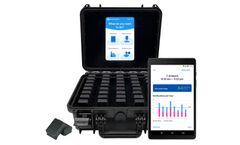 Clip&Go - Fully-Autonomous Easy-to-Go Wearable Solution Software