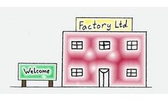 Symbiosistas - Factory Introduction Services