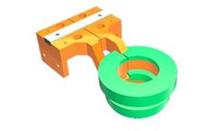 Fluxtrol - Model A - Outside Diameter Cylindrical Coil