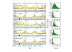 DustScanAQ - Air Quality Monitoring Software