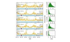 DustScanAQ - Air Quality Monitoring Software