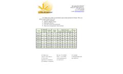 Baltic-Invest - Aerodynamic Grain Cleaner - Brochure